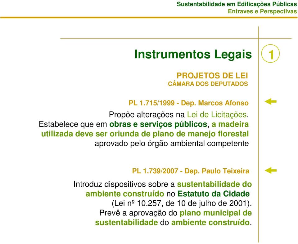 ambiental competente PL 1.739/2007 - Dep.