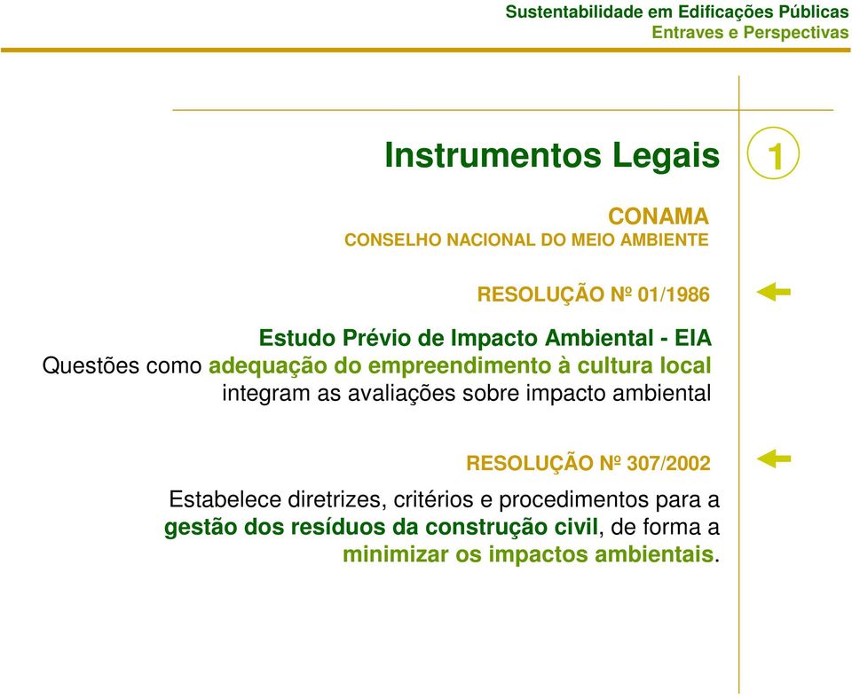 avaliações sobre impacto ambiental RESOLUÇÃO Nº 307/2002 Estabelece diretrizes, critérios e