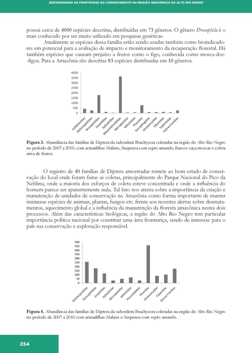 Atualmente as espécies dessa família estão sendo usadas também como bioindicadores em potencial para a avaliação de impacto e monitoramento da recuperação florestal.