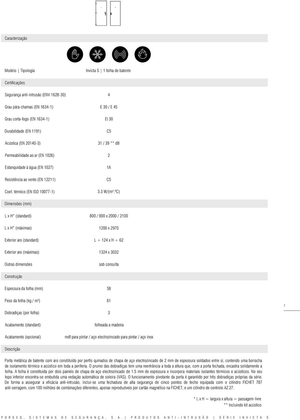 ºC) Dimensões (mm) L x H* (standard) L x H* (máximas) Exterior aro (standard) Exterior aro (máximas) Outras dimensões 800 / 900 x 2000 / 2100 1200 x 2970 L + 124 x H + 62 1324 x 3032 sob consulta