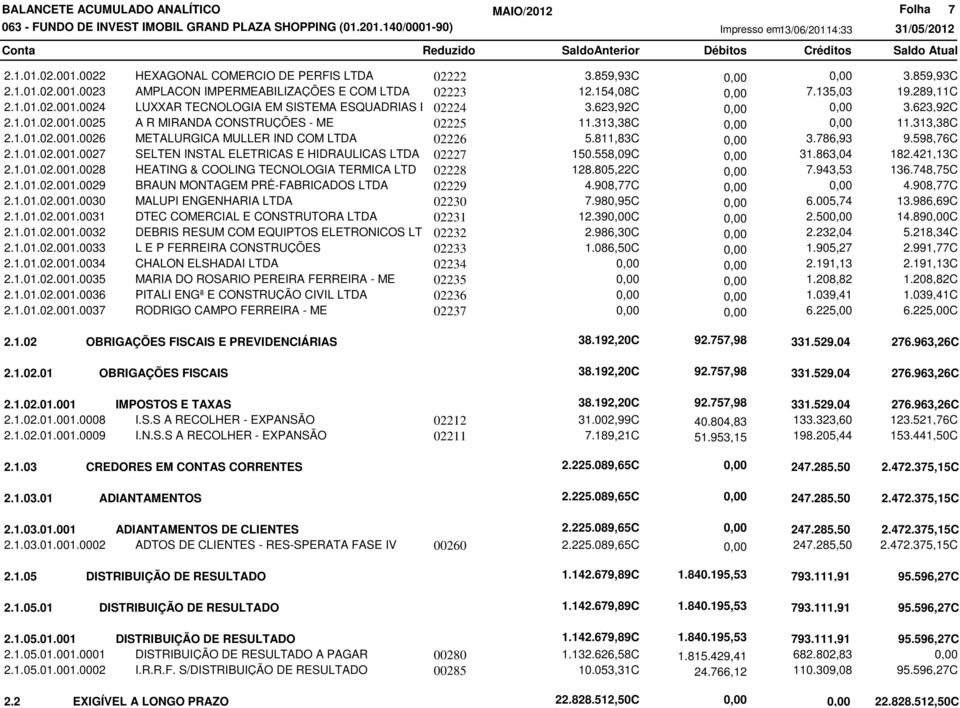 558,09C 31.863,04 2.1.01.02.001.0028 HEATING & COOLING TECNOLOGIA TERMICA LTD 02228 128.805,22C 7.943,53 2.1.01.02.001.0029 BRAUN MONTAGEM PRÉ-FABRICADOS LTDA 02229 4.908,77C 2.1.01.02.001.0030 MALUPI ENGENHARIA LTDA 02230 7.