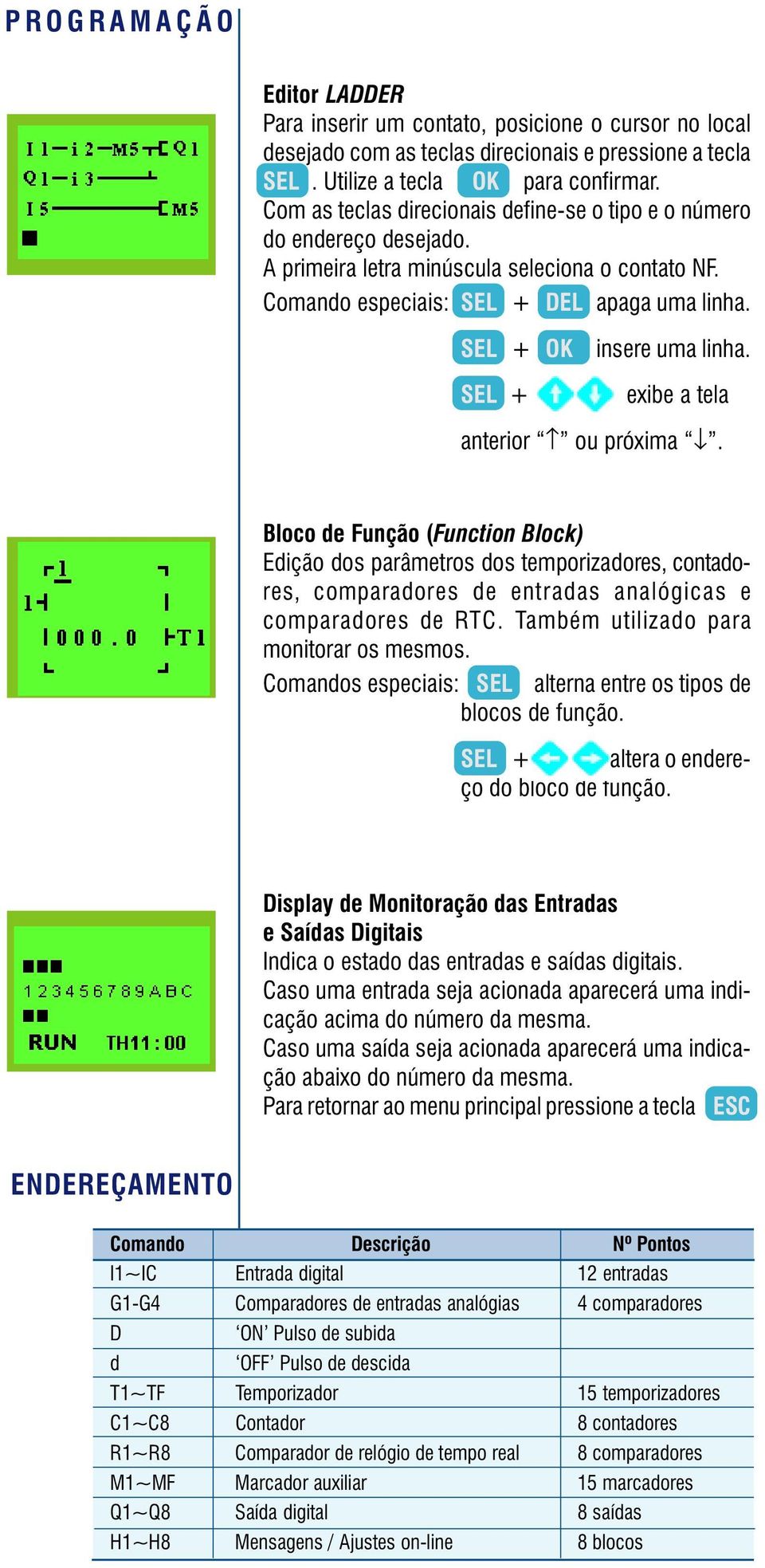 SEL + OK SEL + insere uma linha. exibe a tela anterior ou próxima.