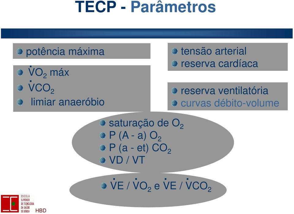 cardíaca reserva ventilatória curvas débito-volume