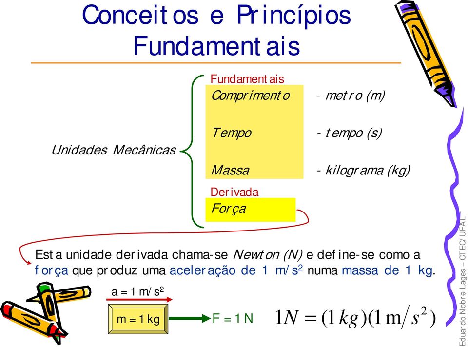 Newton (N) e define-se como a força que produz uma aceleração de 1