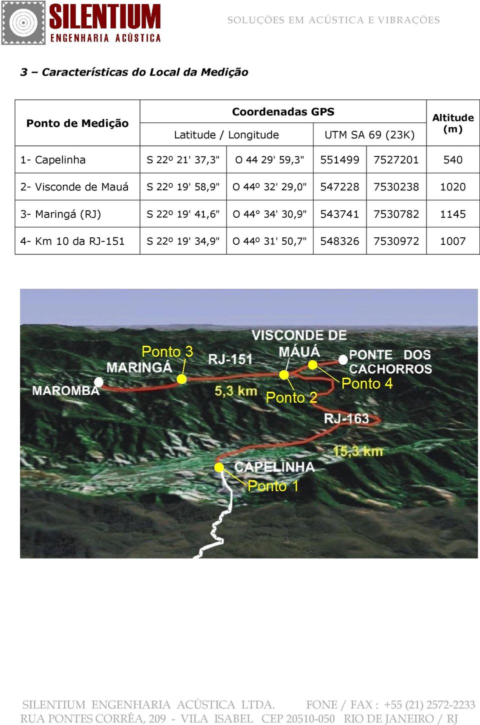 de Mauá S 22º 19' 58,9" O 44º 32' 29,0" 547228 7530238 1020 3- Maringá (RJ) S 22º 19' 41,6" O 44