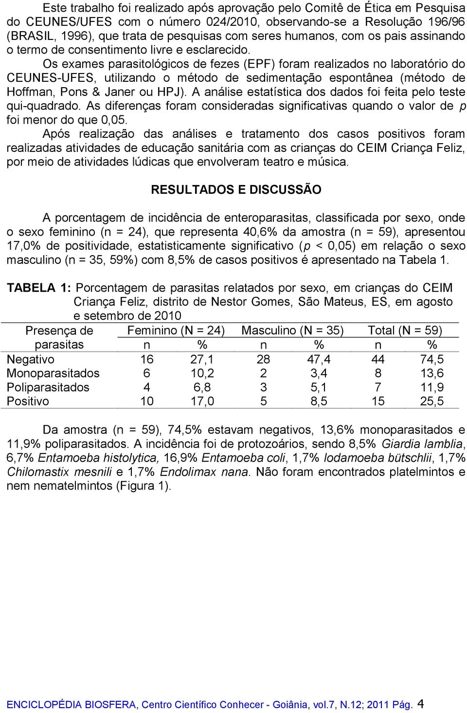 Os exames parasitológicos de fezes (EPF) foram realizados no laboratório do CEUNES-UFES, utilizando o método de sedimentação espontânea (método de Hoffman, Pons & Janer ou HPJ).