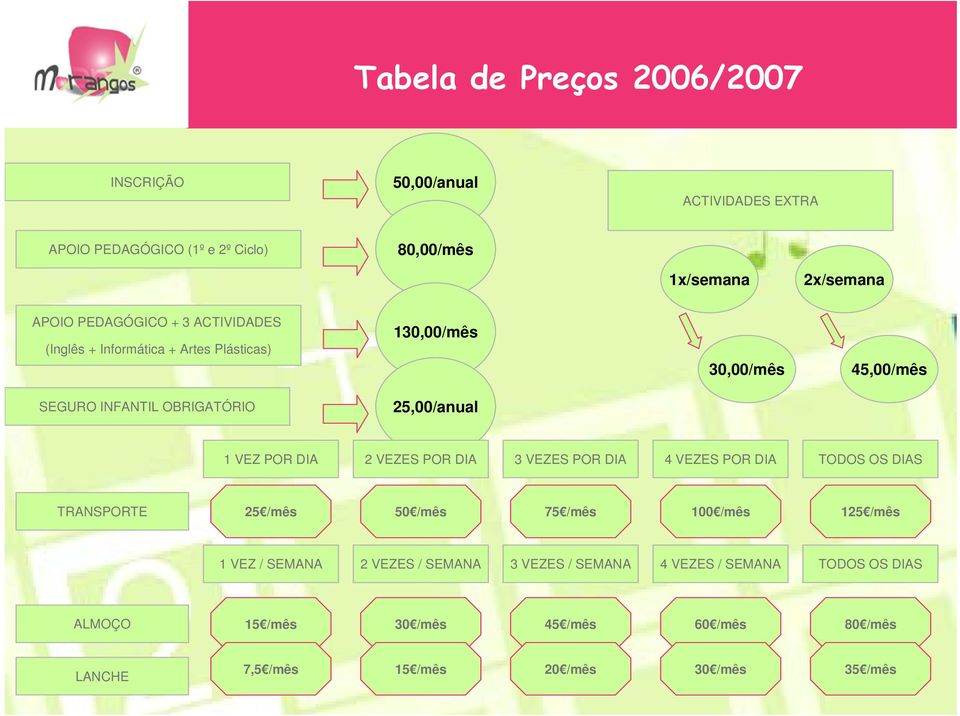 POR DIA 2 VEZES POR DIA 3 VEZES POR DIA 4 VEZES POR DIA TODOS OS DIAS TRANSPORTE 25 /mês 50 /mês 75 /mês 100 /mês 125 /mês 1 VEZ / SEMANA 2