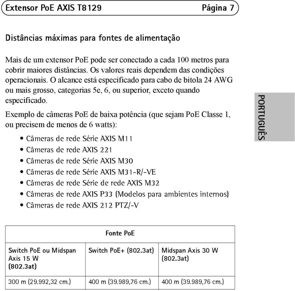 Exemplo de câmeras PoE de baixa potência (que sejam PoE Classe 1, ou precisem de menos de 6 watts): Câmeras de rede Série AXIS M11 Câmeras de rede AXIS 221 Câmeras de rede Série AXIS M30 Câmeras de