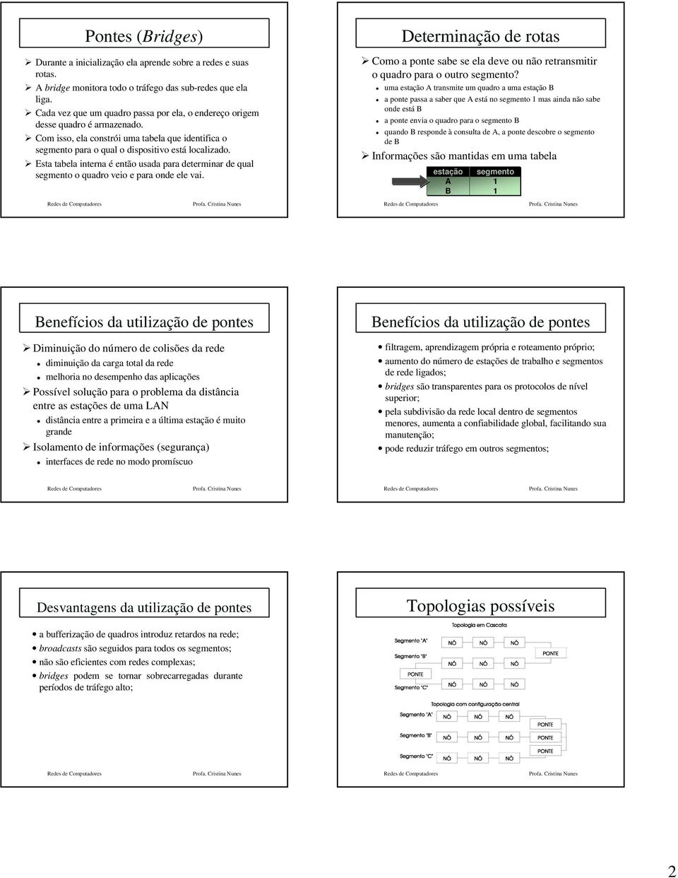 Esta tabela interna é então usada para determinar de qual segmento o quadro veio e para onde ele vai.