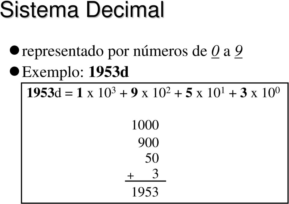 1953d = 1 x 10 3 + 9 x 10 2 + 5 x