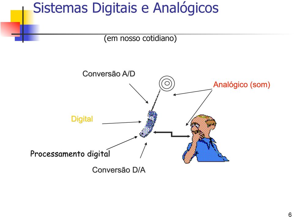 Analógicos