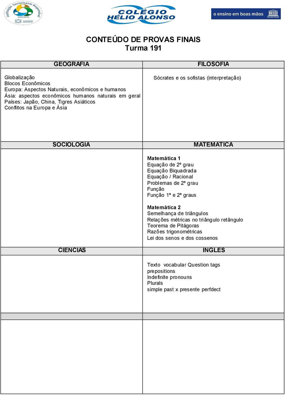 / Racional Problemas de 2º grau Função Função 1º e 2º graus Matemática 2 Semelhança de triângulos Relações métricas no triângulo retângulo Teorema de Pitágoras