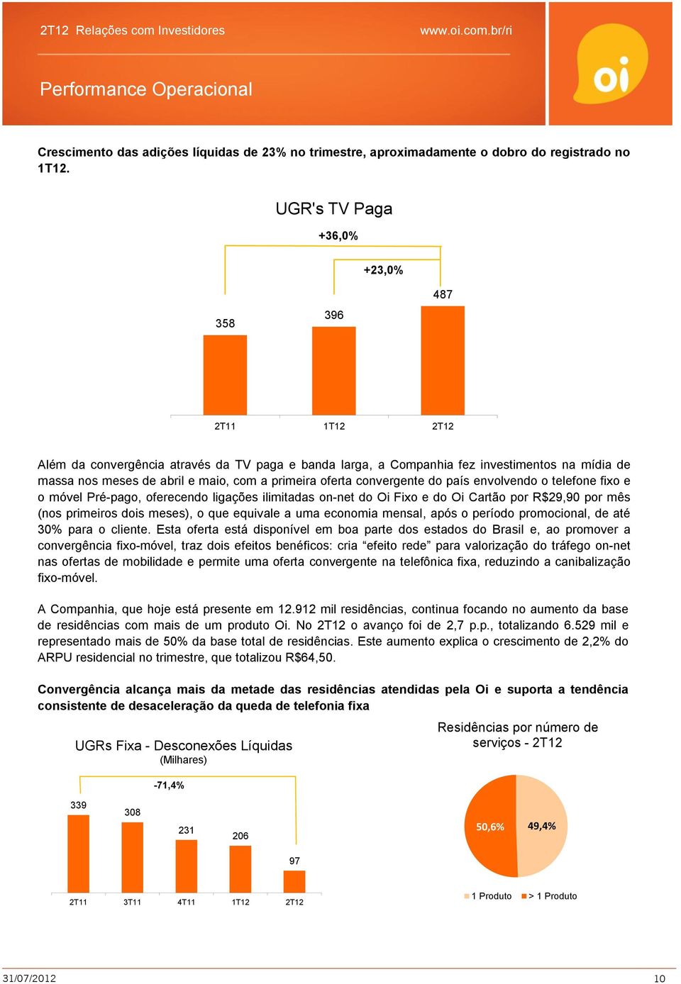 oferta convergente do país envolvendo o telefone fixo e o móvel Pré-pago, oferecendo ligações ilimitadas on-net do Oi Fixo e do Oi Cartão por R$29,90 por mês (nos primeiros dois meses), o que