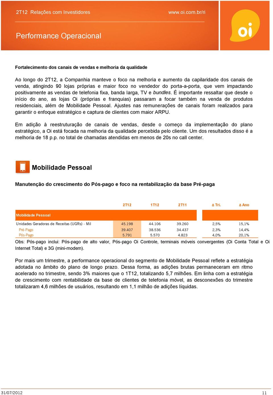 É importante ressaltar que desde o início do ano, as lojas Oi (próprias e franquias) passaram a focar também na venda de produtos residenciais, além de Mobilidade Pessoal.