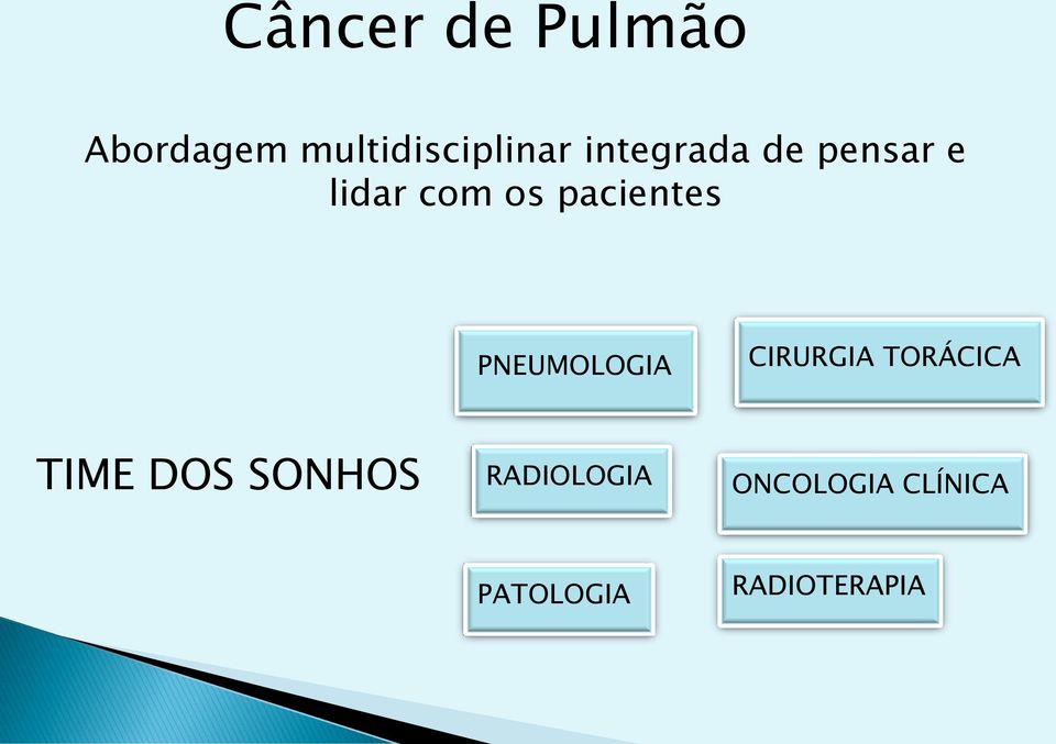 PNEUMOLOGIA CIRURGIA TORÁCICA TIME DOS SONHOS