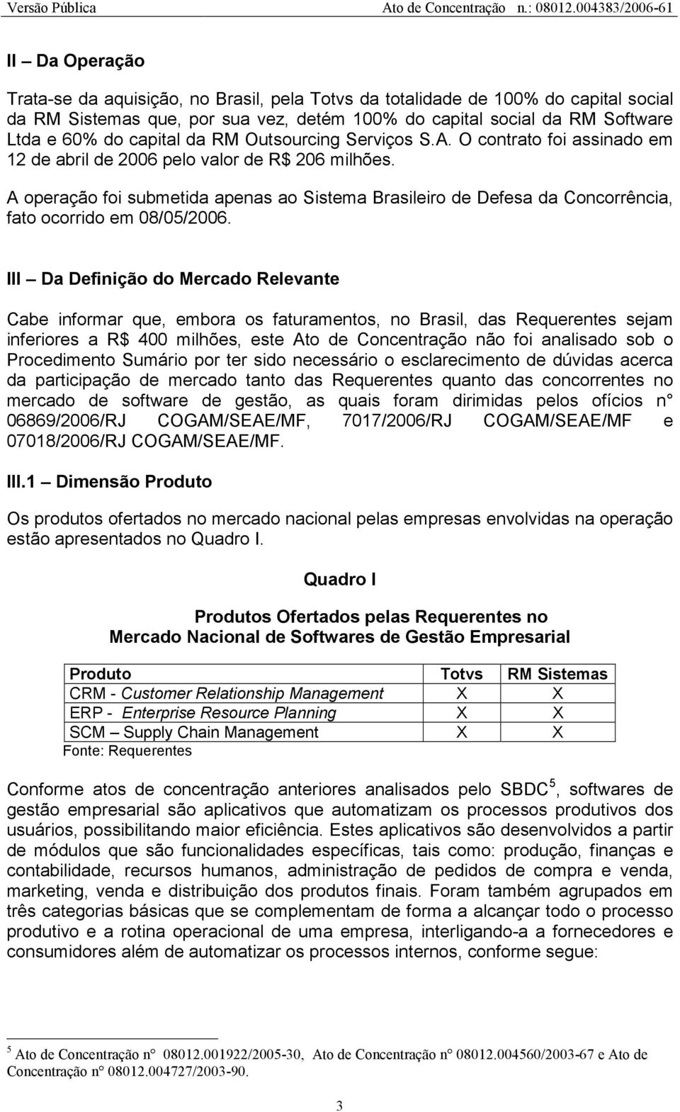 A operação foi submetida apenas ao Sistema Brasileiro de Defesa da Concorrência, fato ocorrido em 08/05/2006.