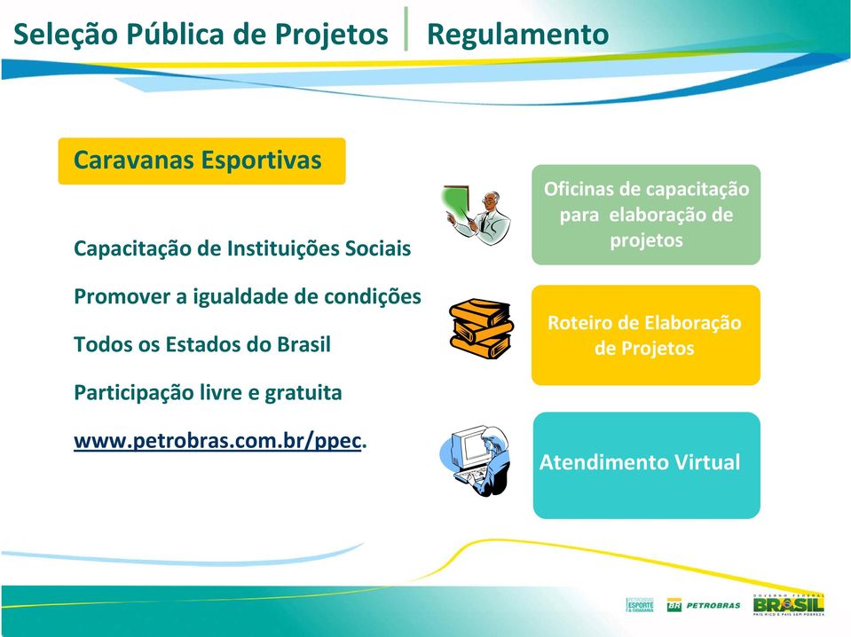 Brasil Oficinas de capacitação para elaboração de projetos Roteiro de