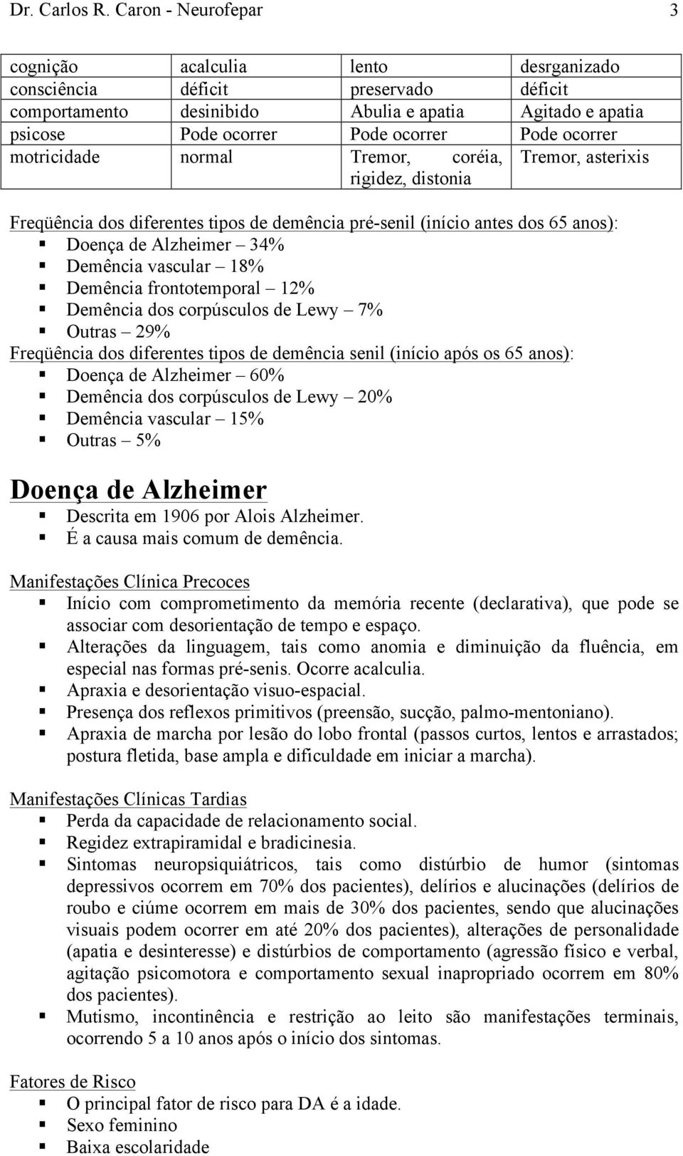 ocorrer motricidade normal Tremor, coréia, Tremor, asterixis rigidez, distonia Freqüência dos diferentes tipos de demência pré-senil (início antes dos 65 anos): Doença de Alzheimer 34% Demência