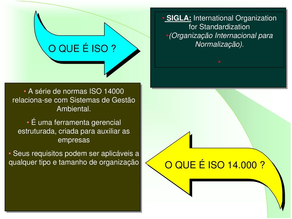 Normalização). A série de normas ISO 14000 relaciona-se com Sistemas de Gestão Ambiental.