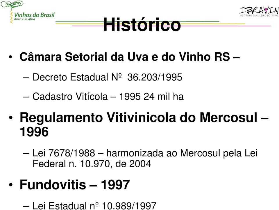 Vitivinicola do Mercosul 1996 Lei 7678/1988 harmonizada ao Mercosul