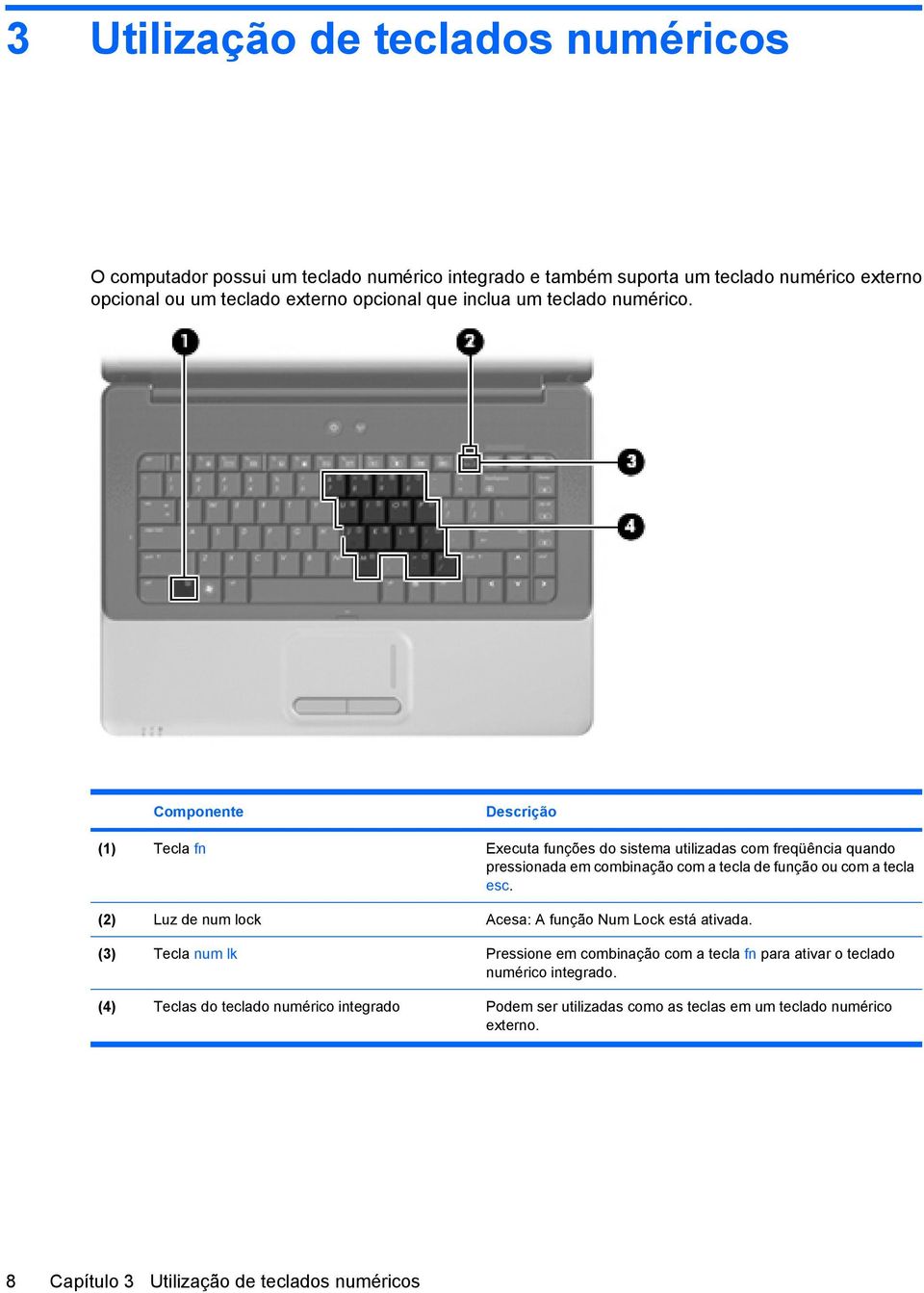 Componente Descrição (1) Tecla fn Executa funções do sistema utilizadas com freqüência quando pressionada em combinação com a tecla de função ou com a tecla esc.