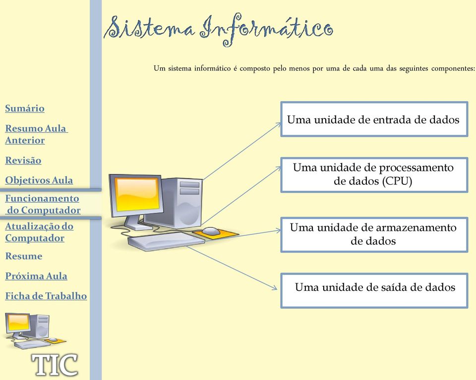 entrada de dados Uma unidade de processamento de dados (CPU)