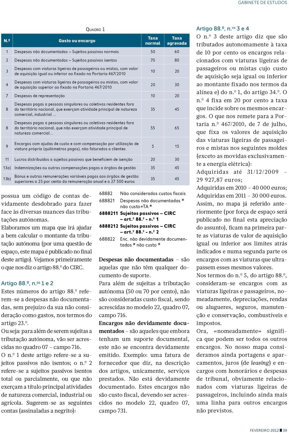 Vejamos primeiramente o que nos diz o artigo 88.º do CIRC. Artigo 88.º, n. os 1 e 2 Estes números do artigo 88.