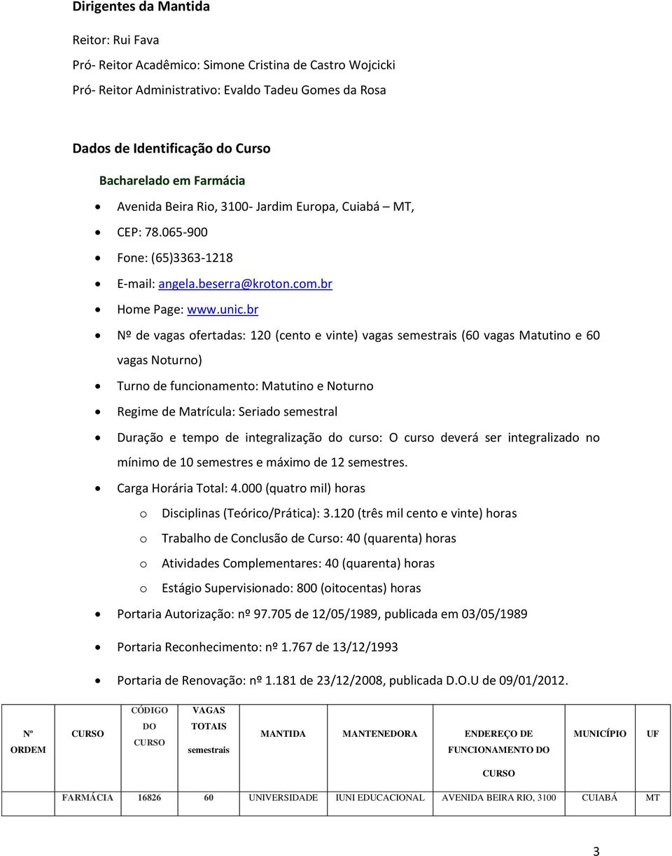 br Nº de vagas ofertadas: 120 (cento e vinte) vagas semestrais (60 vagas Matutino e 60 vagas Noturno) Turno de funcionamento: Matutino e Noturno Regime de Matrícula: Seriado semestral Duração e tempo