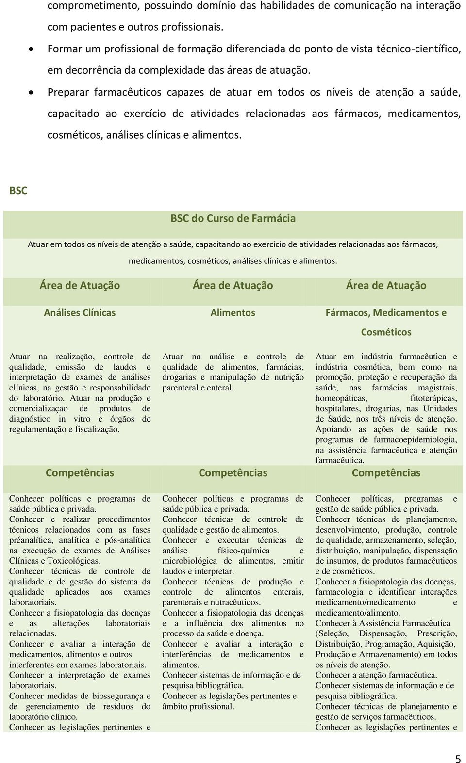 Preparar farmacêuticos capazes de atuar em todos os níveis de atenção a saúde, capacitado ao exercício de atividades relacionadas aos fármacos, medicamentos, cosméticos, análises clínicas e alimentos.