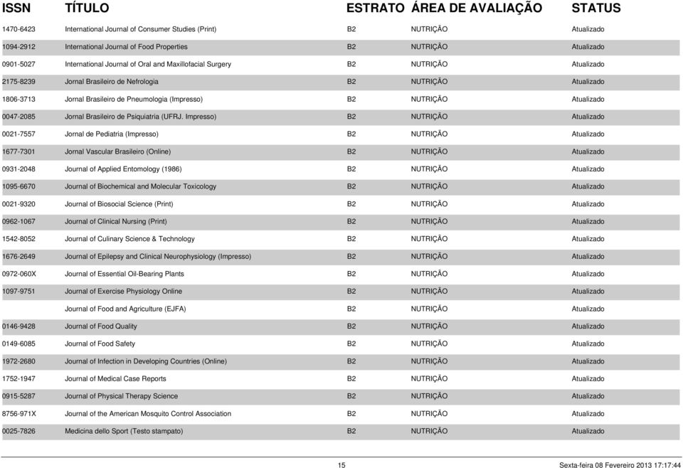 0047-2085 Jornal Brasileiro de Psiquiatria (UFRJ.