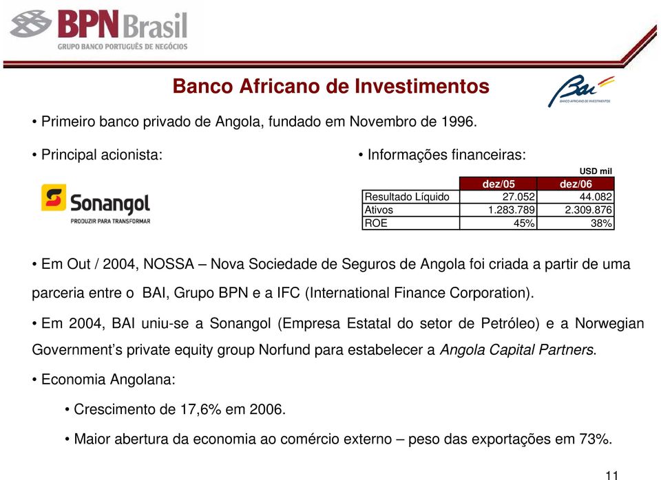 876 ROE 45% 38% Em Out / 2004, NOSSA Nova Sociedade de Seguros de Angola foi criada a partir de uma parceria entre o BAI, Grupo BPN e a IFC (International Finance Corporation).