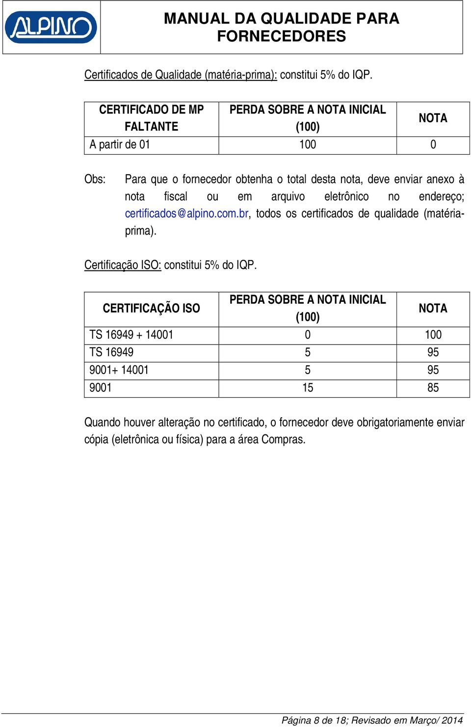 fiscal ou em arquivo eletrônico no endereço; certificados@alpino.com.br, todos os certificados de qualidade (matériaprima). Certificação ISO: constitui 5% do IQP.