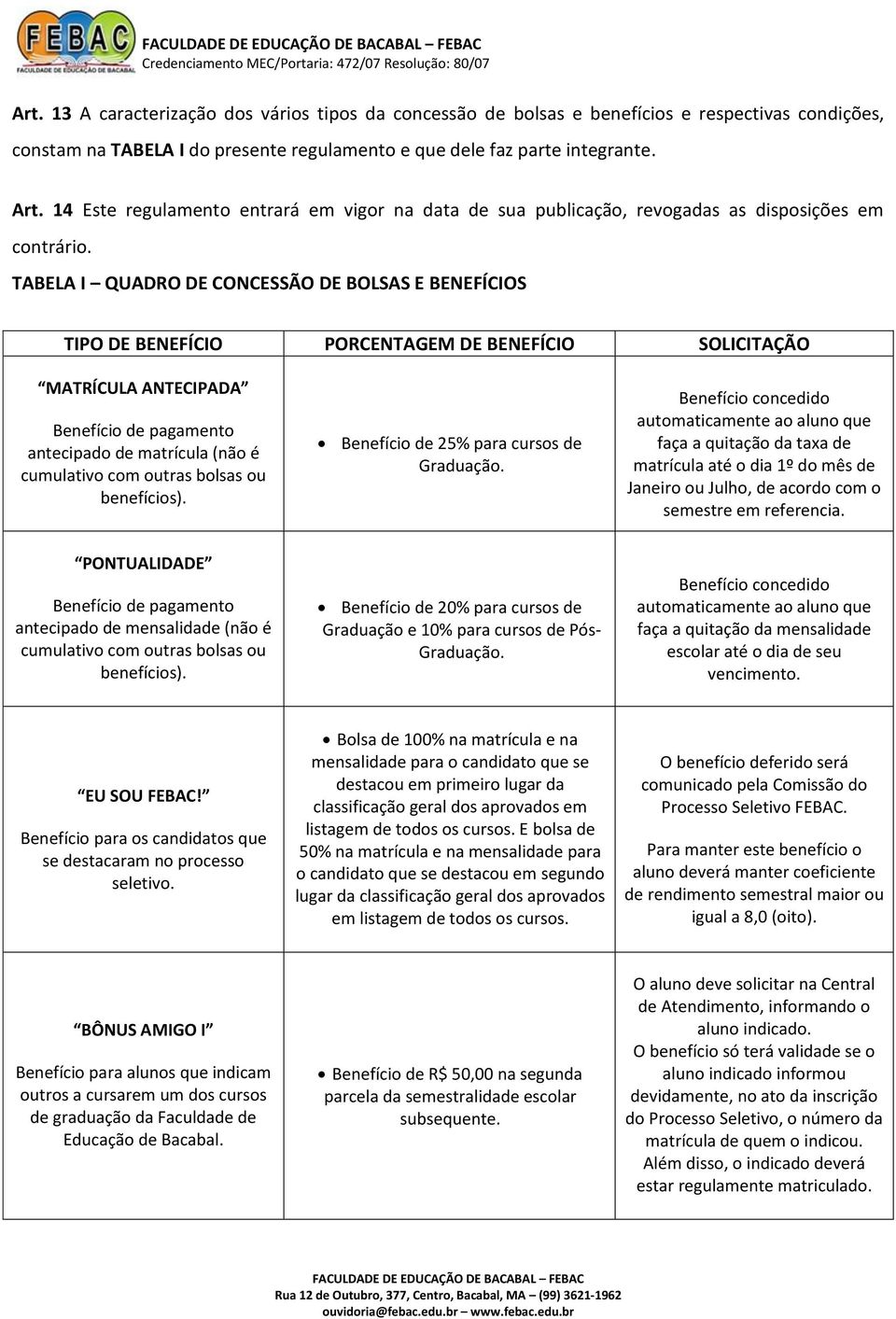 TABELA I QUADRO DE CONCESSÃO DE BOLSAS E BENEFÍCIOS TIPO DE BENEFÍCIO PORCENTAGEM DE BENEFÍCIO SOLICITAÇÃO MATRÍCULA ANTECIPADA Benefício de pagamento antecipado de matrícula (não é cumulativo com