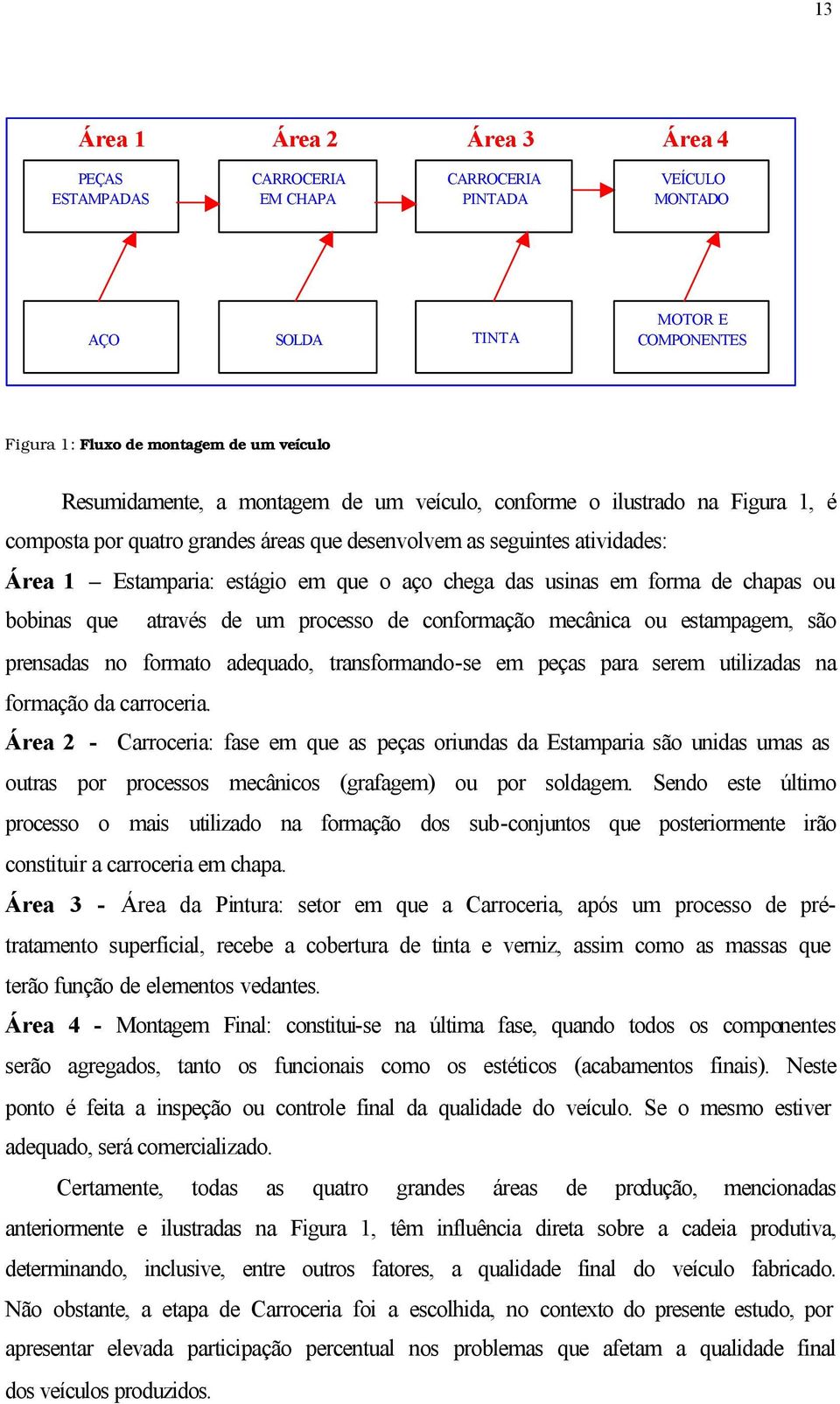 forma de chapas ou bobinas que através de um processo de conformação mecânica ou estampagem, são prensadas no formato adequado, transformando-se em peças para serem utilizadas na formação da