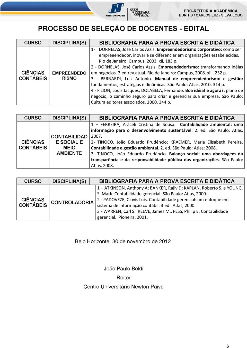 Manual de empreendedorismo e gestão: fundamentos, estratégias e dinâmicas. São Paulo: Atlas, 2010. 314 p. 4 - FILION, Louis Jacques; DOLABELA, Fernando. Boa idéia! e agora?