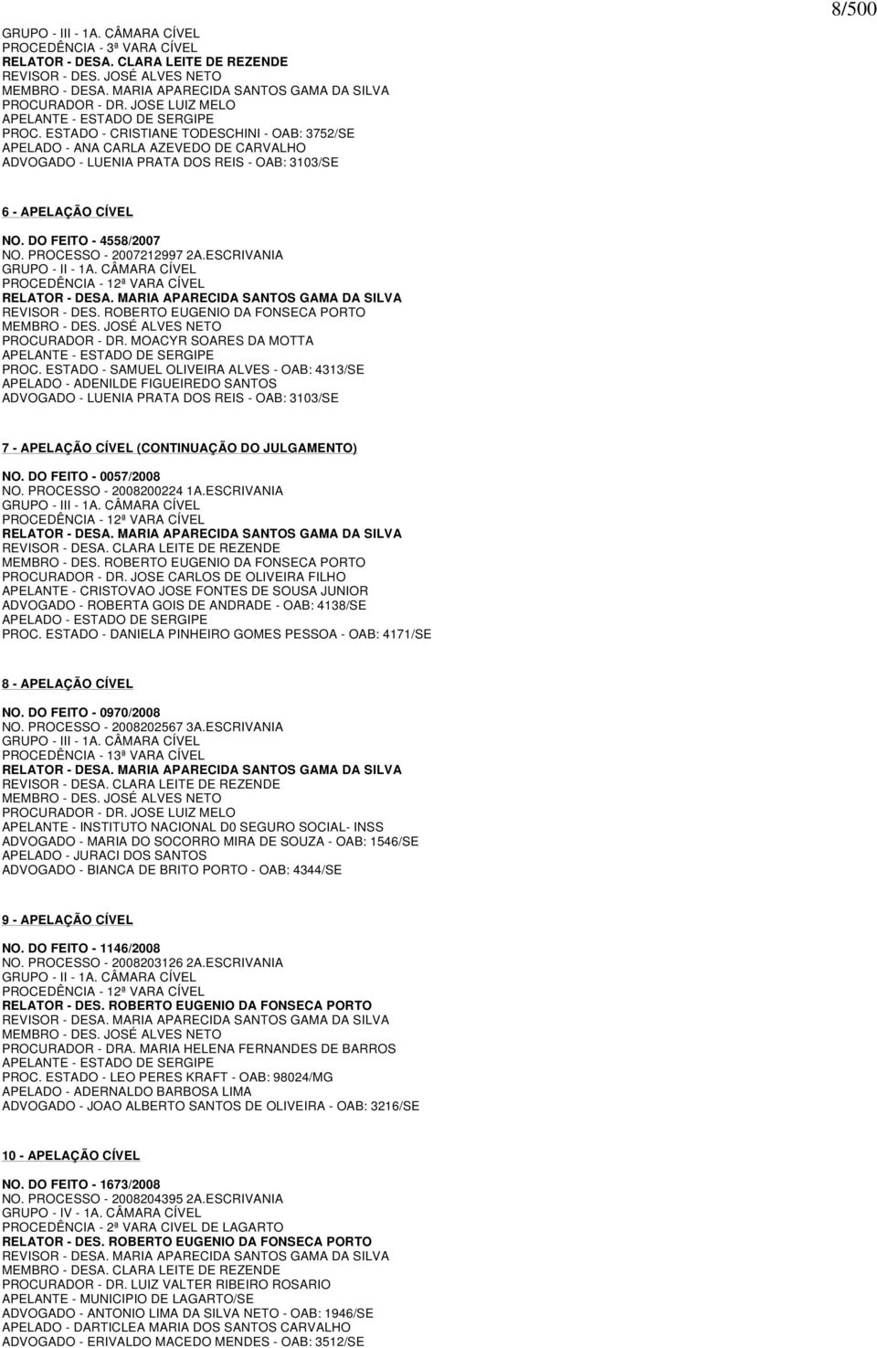 ESTADO - CRISTIANE TODESCHINI - OAB: 3752/SE APELADO - ANA CARLA AZEVEDO DE CARVALHO ADVOGADO - LUENIA PRATA DOS REIS - OAB: 3103/SE 8/500 6 - APELAÇÃO CÍVEL NO. DO FEITO - 4558/2007 NO.