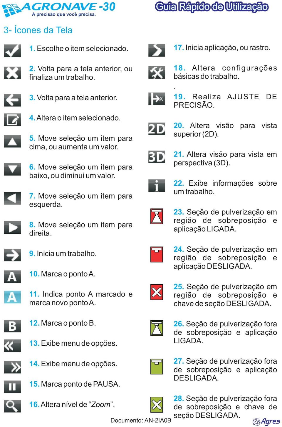 Inicia um trabalho. 10. Marca o ponto A. 11. Indica ponto A marcado e marca novo ponto A. 12. Marca o ponto B. 13. Exibe menu de opções. 17. Inicia aplicação, ou rastro. 18.