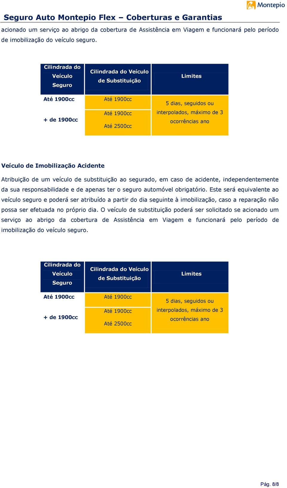 Atribuição de um veículo de substituição ao segurado, em caso de acidente, independentemente da sua responsabilidade e de apenas ter o seguro automóvel obrigatório.