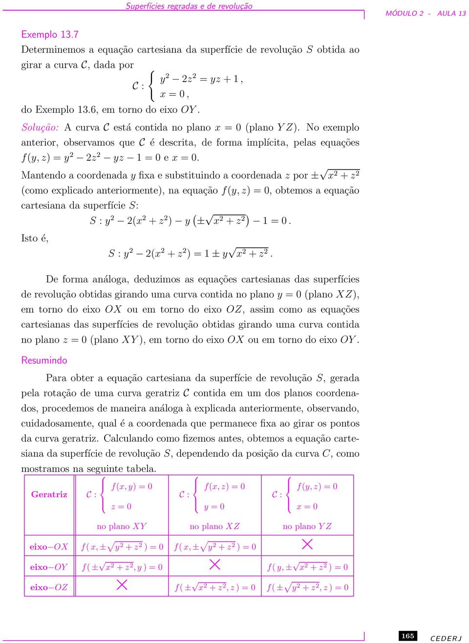 Mantendo a coordenada y fixa e substituindo a coordenada z por ± x 2 + z 2 (como explicado anteriormente), na equação f(y, z) = 0, obtemos a equação cartesiana da superfície S: Isto é, S : y 2 2(x 2