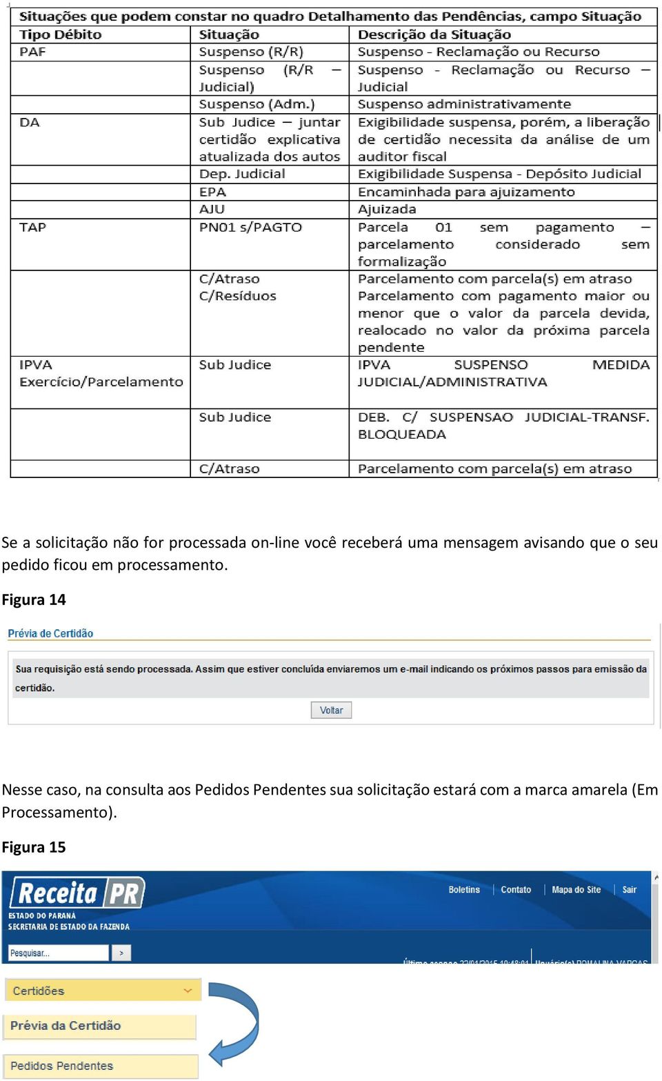 Figura 14 Nesse caso, na consulta aos Pedidos Pendentes sua