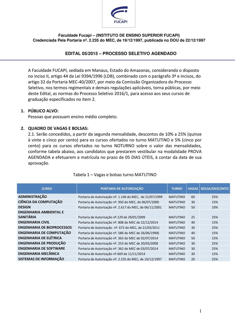 2016/1, para acesso aos seus cursos de graduação especificados no item 2. 1. PÚBLICO ALVO: Pessoas que possuam ensino médio completo. 2. QUADRO DE VAGAS E BOLSAS: 2.1. Serão concedidos, a partir da