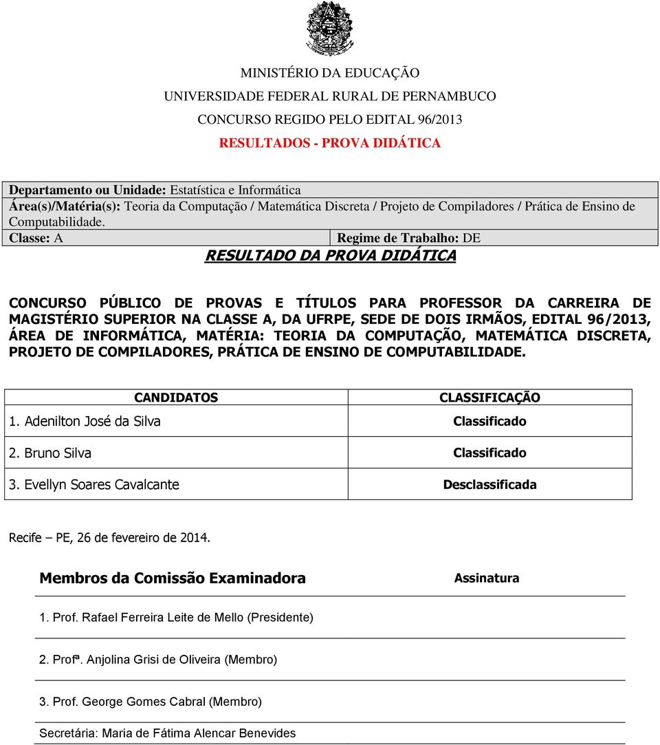MATÉRIA: TEORIA DA COMPUTAÇÃO, MATEMÁTICA DISCRETA, PROJETO DE COMPILADORES, PRÁTICA DE ENSINO DE COMPUTABILIDADE. CANDIDATOS CLASSIFICAÇÃO 1. Adenilton José da Silva Classificado 2.