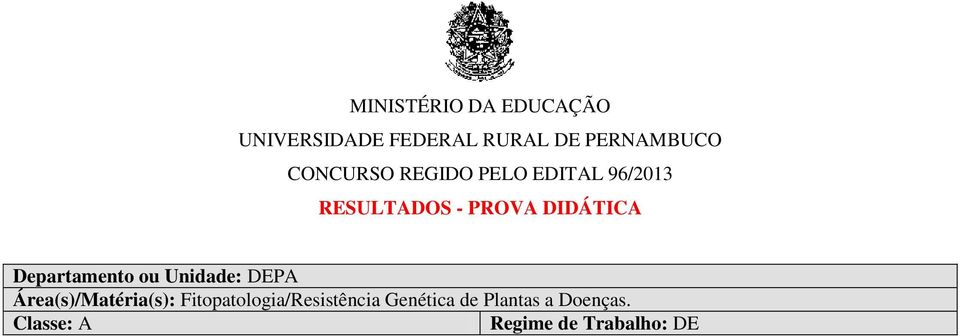 Fitopatologia/Resistência