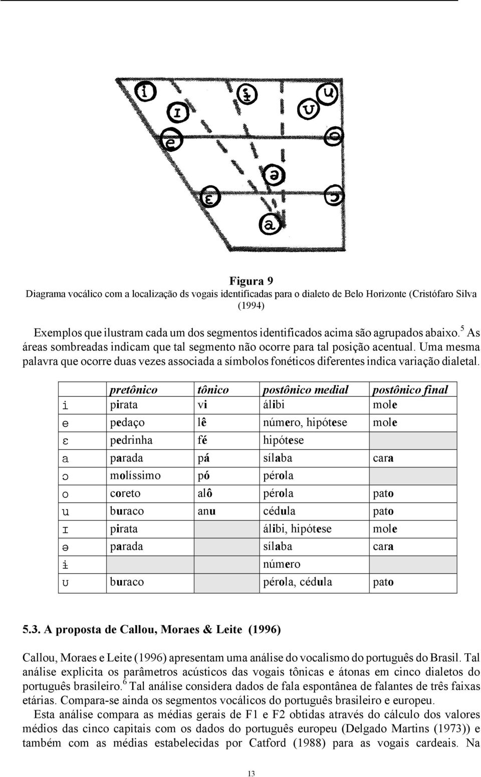 Uma mesma palavra que ocorre duas vezes associada a símbolos fonéticos diferentes indica variação dialetal.