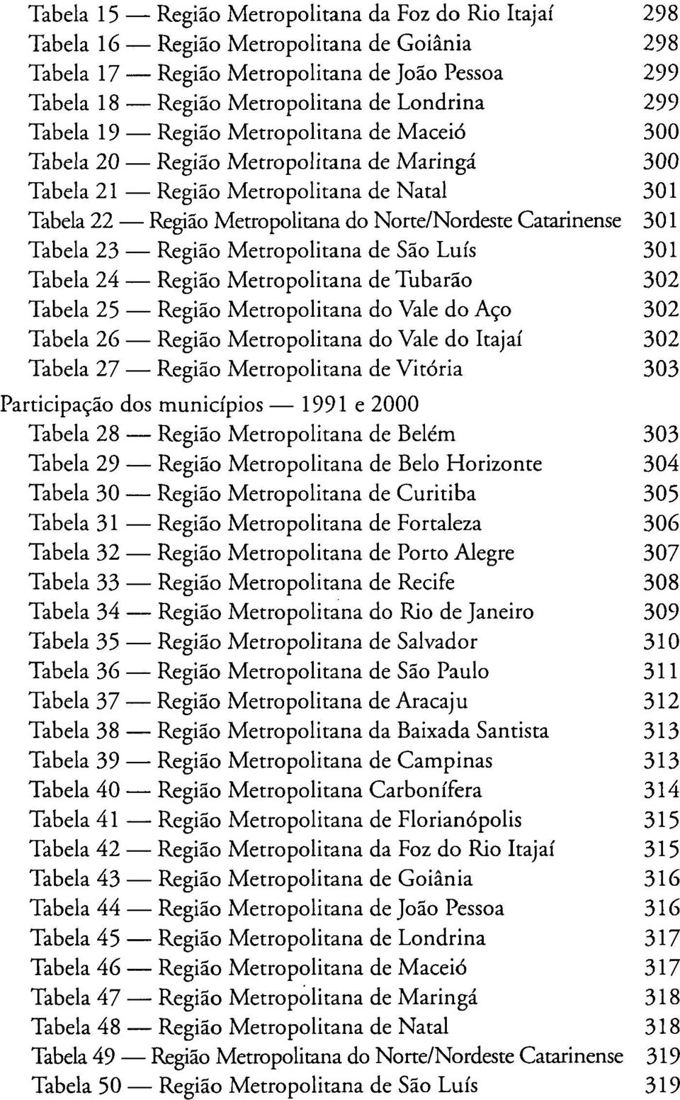 Tabela 23 Região Metropolitana de São Luís 301 Tabela 24 Região Metropolitana de Tubarão 302 Tabela 25 Região Metropolitana do Vale do Aço 302 Tabela 26 Região Metropolitana do Vale do Itajaí 302