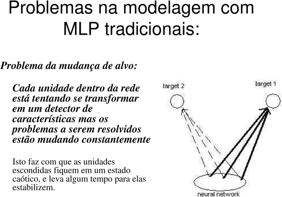 características mas os problemas a serem resolvidos estão mudando constantemente