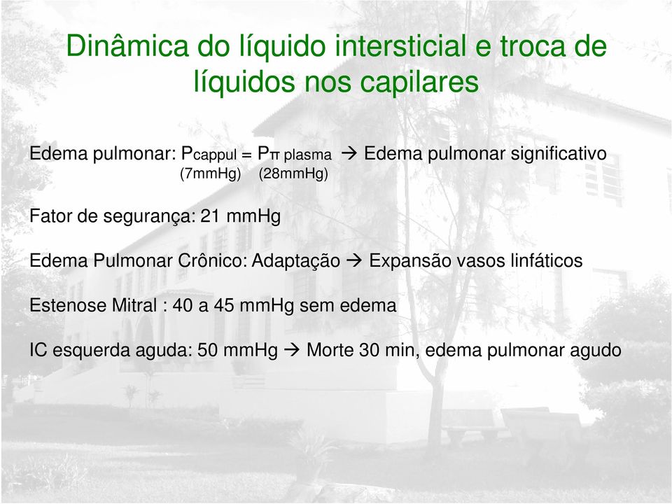 segurança: 21 mmhg Edema Pulmonar Crônico: Adaptação Expansão vasos linfáticos