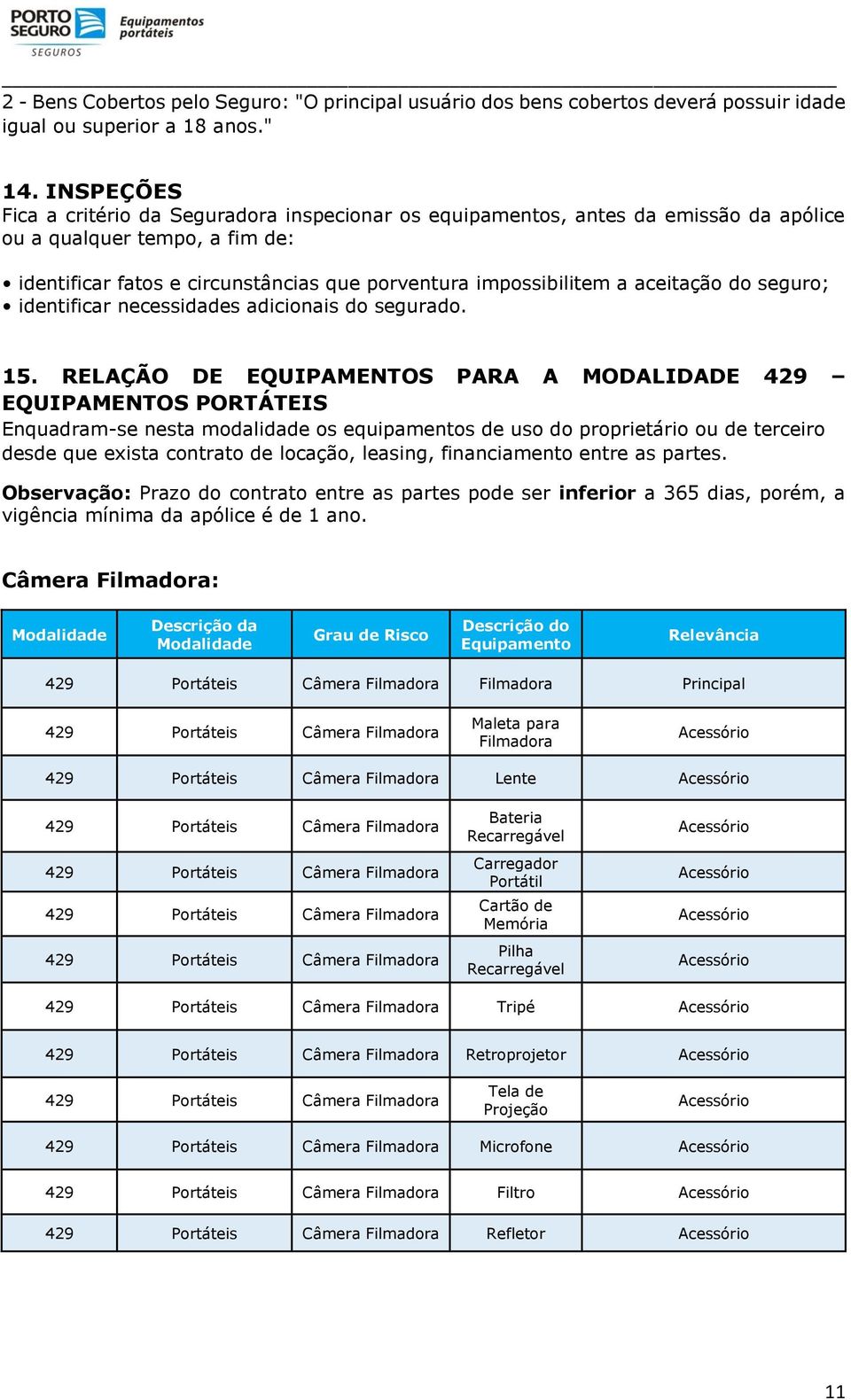 aceitação do seguro; identificar necessidades adicionais do segurado. 15.