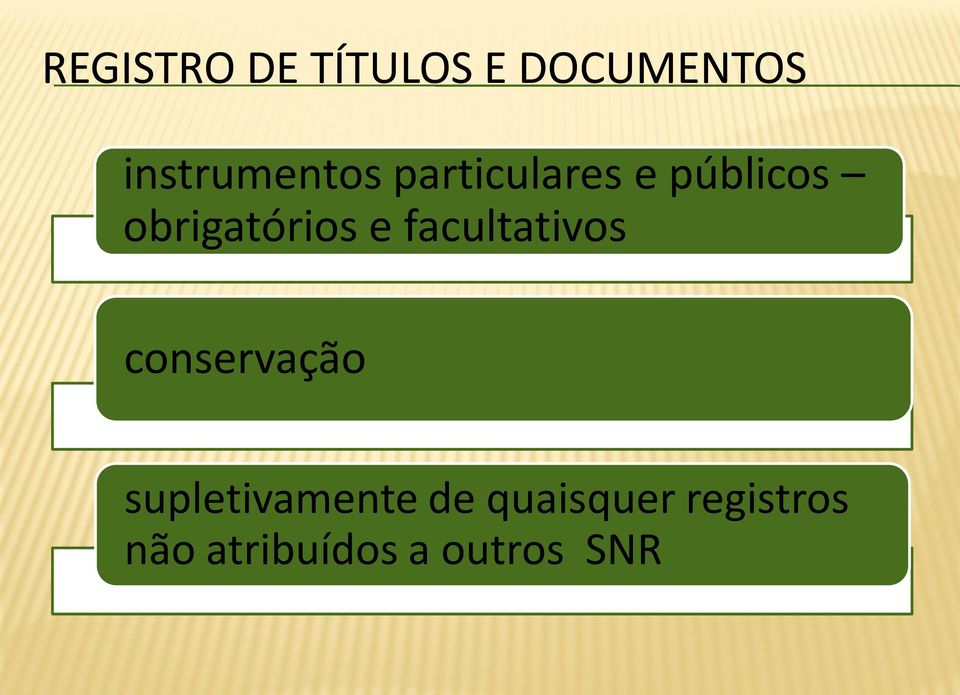 obrigatórios e facultativos conservação