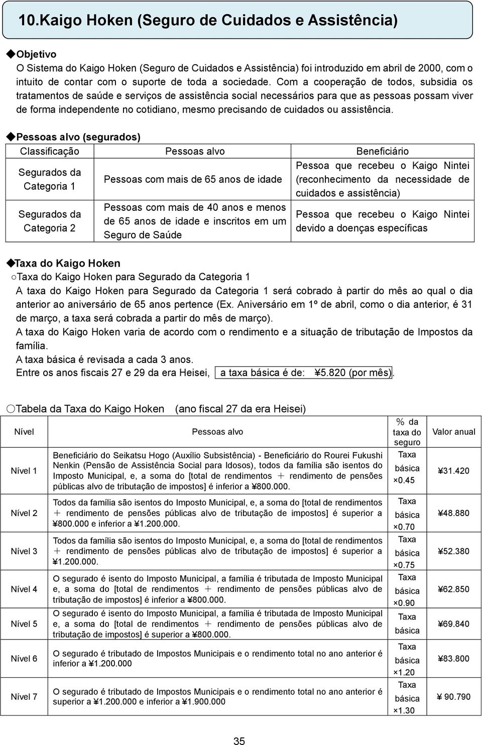 Com a cooperação de todos, subsidia os tratamentos de saúde e serviços de assistência social necessários para que as pessoas possam viver de forma independente no cotidiano, mesmo precisando de